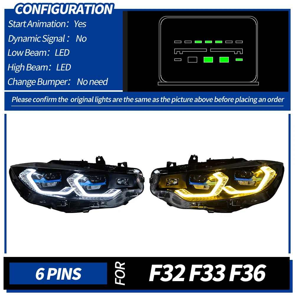 AKD Car Lights for BMW F32 LED Headlight 2012-2019 F36 F80 F33 DRL 425i 428i 430i 435i Signal Head Lamp Automotive Accessories