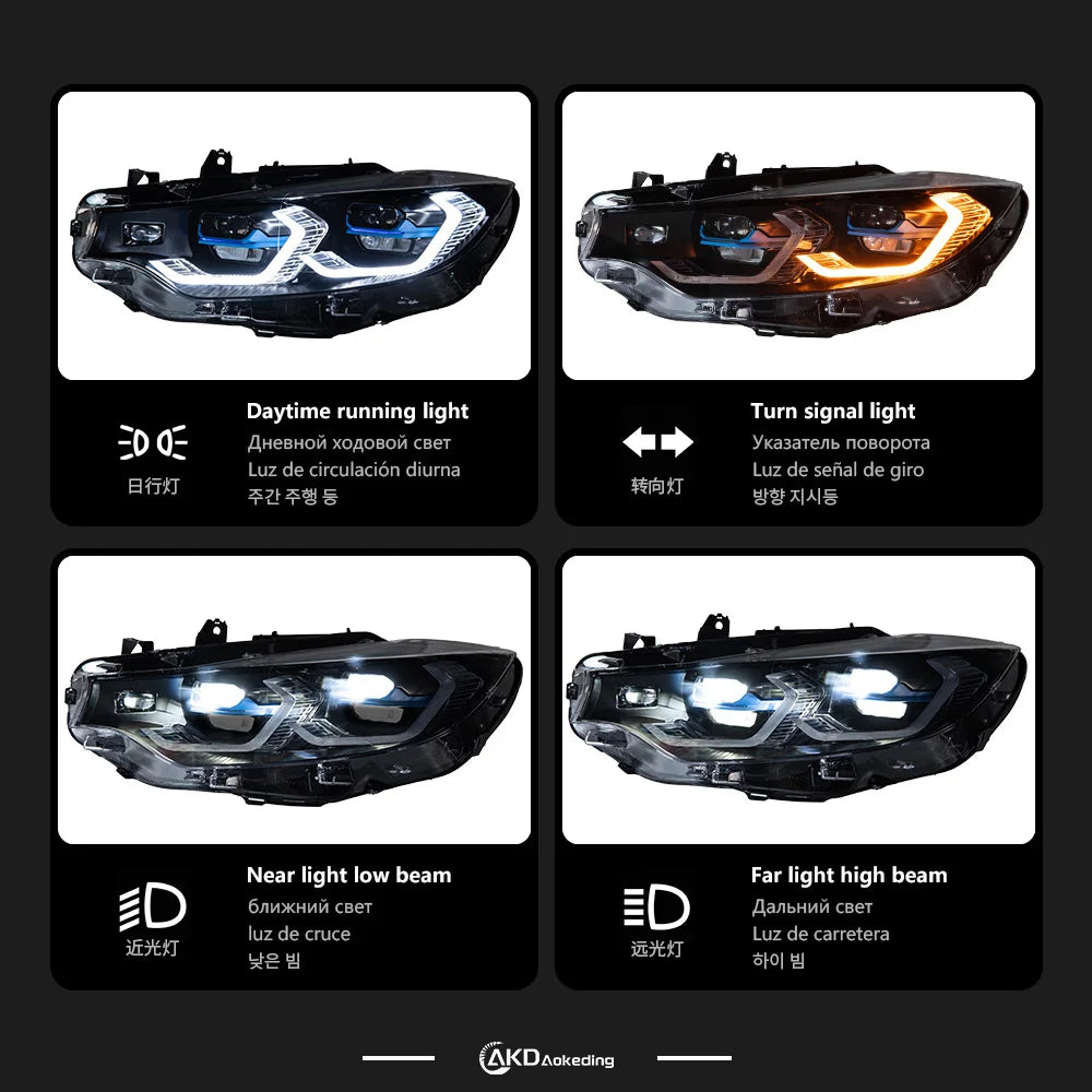 AKD Car Lights for BMW F32 LED Headlight 2012-2019 F36 F80 F33 DRL 425i 428i 430i 435i Signal Head Lamp Automotive Accessories