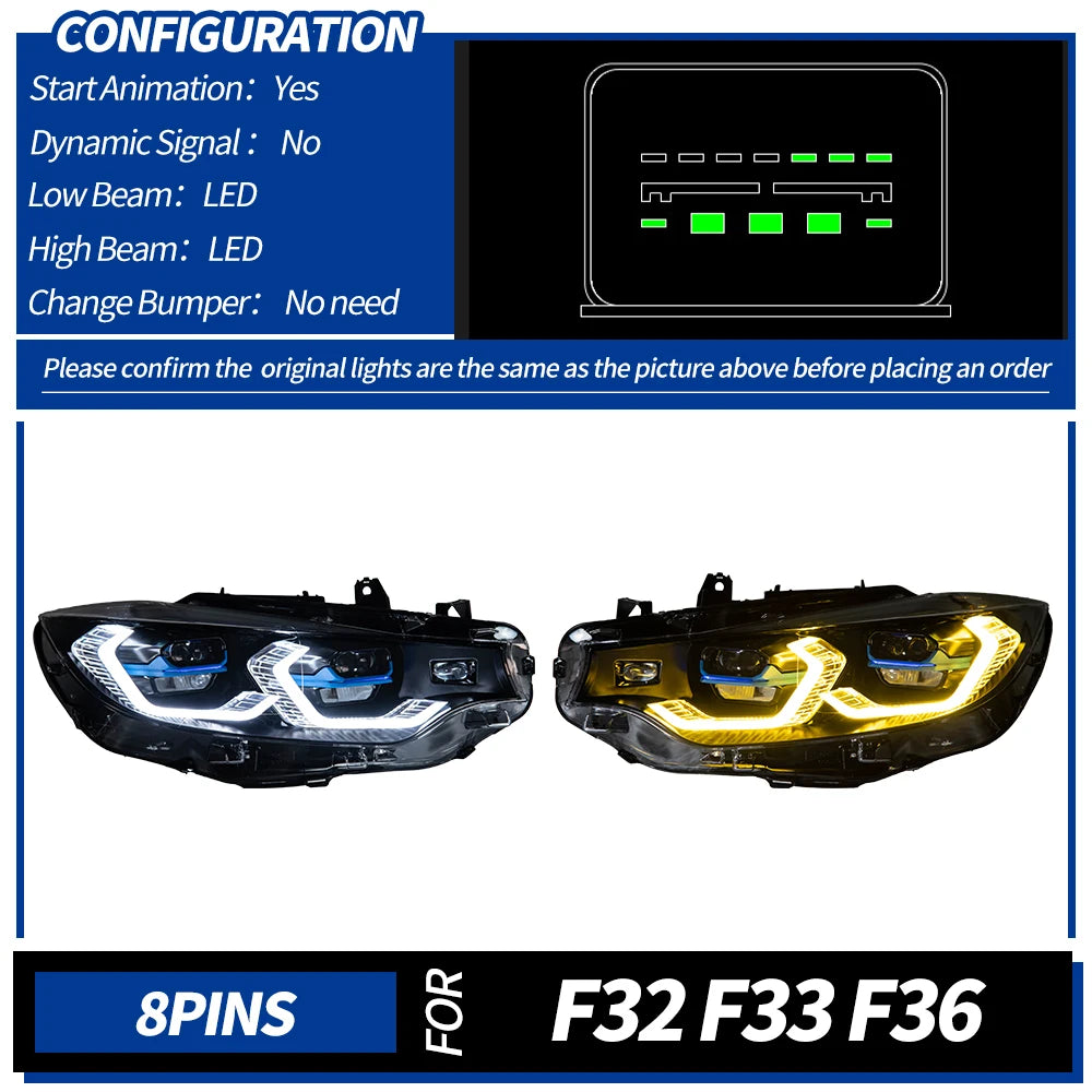 AKD Car Lights for BMW F32 LED Headlight 2012-2019 F36 F80 F33 DRL 425i 428i 430i 435i Signal Head Lamp Automotive Accessories