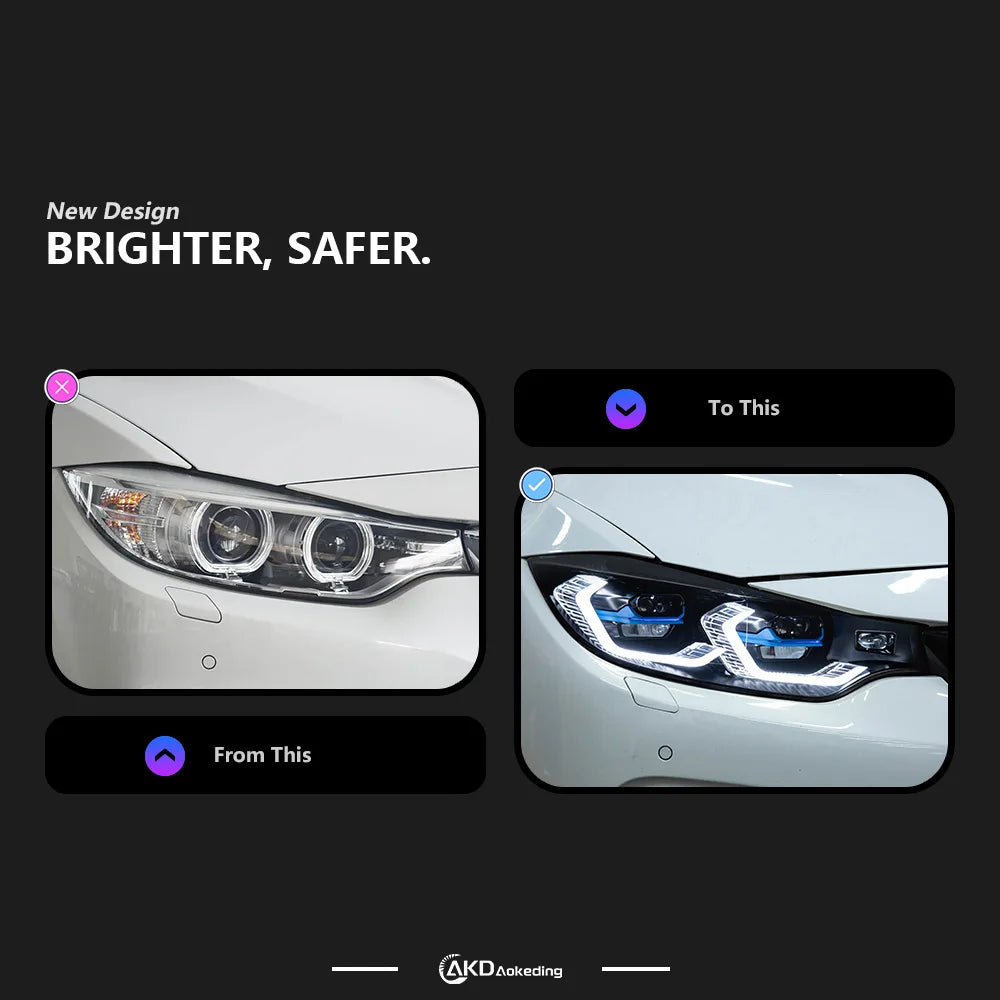 AKD Car Lights for BMW F32 LED Headlight 2012-2019 F36 F80 F33 DRL 425i 428i 430i 435i Signal Head Lamp Automotive Accessories